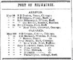 Milwaukee Daily Sentinel May 12 1846 Just Arrived
